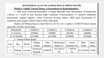 Pütürge ilçesinin Çermik Jeotermal Kaynak ihaleye çıkartıldı