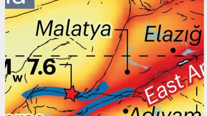 Amerikalıların “Malatya'da 6.8 Büyüklüğünde Deprem” İddiası Doğru mu?