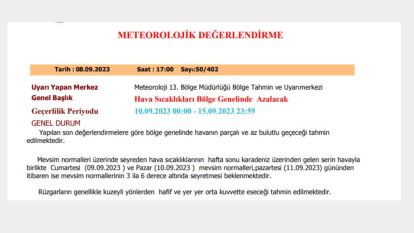 Malatya ve Bölgede Hava Sıcaklığı 3-6 Derece Düşecek