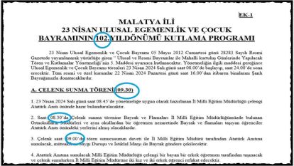 Malatya'da 23 Nisan Bayramını 2 Yıl Geriden Takip Ediyorlar!..