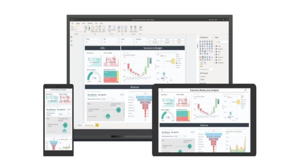 Power BI