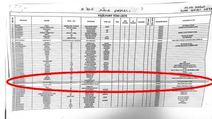 Ağır Hasarlı Bina 6 Şubat'ta Mezar Olmuş: 27 Ölü