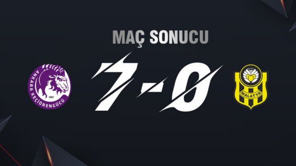 Yeni Malatyaspor, 22. Mağlubiyetini 7 Gol Yiyerek Aldı