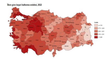 Malatya'nın Yaşam Beklentisi Yüksek, Geliri Düşük!..