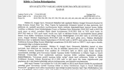 Arapgir'in Tarihi Dokusu Koruma Altına Alınıyor: Yeni Tesciller Yapıldı