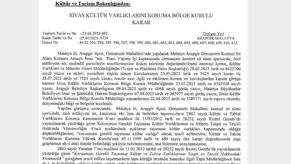 Arapgir'in Tarihi Dokusu Koruma Altına Alınıyor: Yeni Tesciller Yapıldı