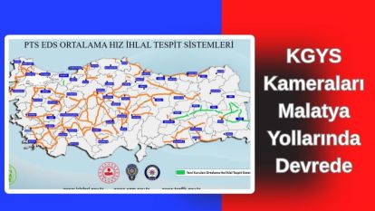 KGYS Kameraları Malatya Yollarında Devrede: Ortalama Hız Denetimi Başladı!