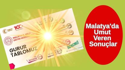 Malatya'da Umut Veren Sonuçlar