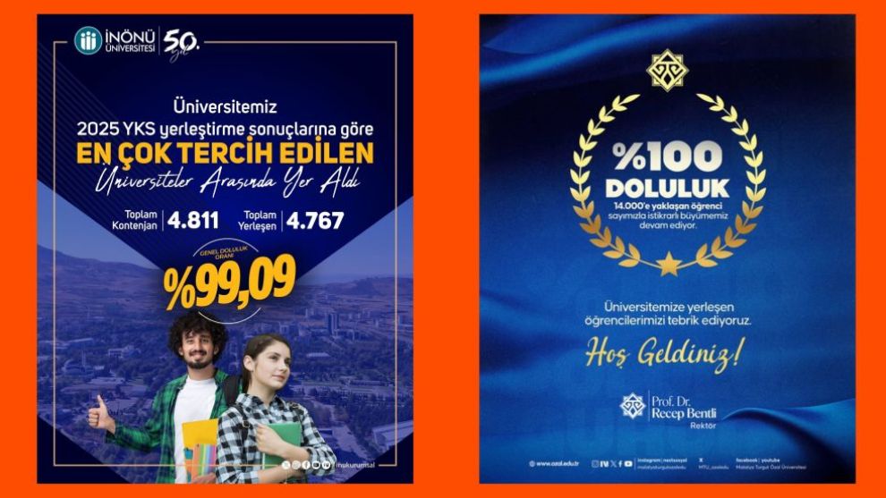 İnönü'ye Yüzde 99, MTÜ'ye Yüzde 100 Yerleşme