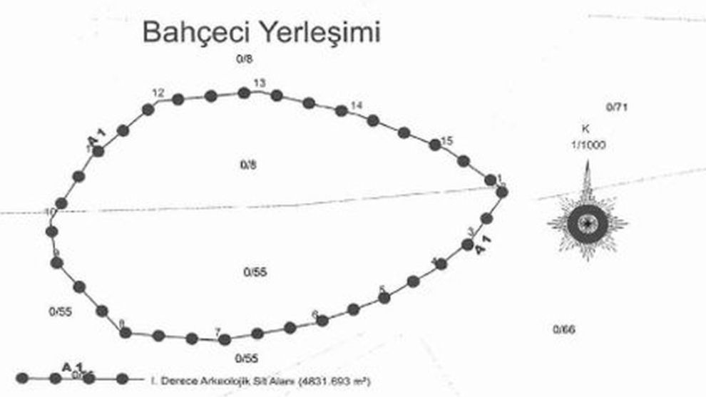 Doğanşehir Bahçeci Yerleşimi Arkeolojik Sit Alanı Oldu