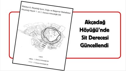 Akçadağ Höyüğü'nde Sit Derecesi Güncellendi
