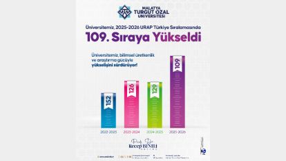 Malatya Turgut Özal Üniversitesi Türkiye Sıralamasında Sıçradı
