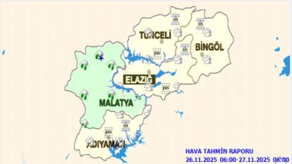 Malatya Soğuyor: Yağmur ve Karla Karışık Yağmur Bekleniyor