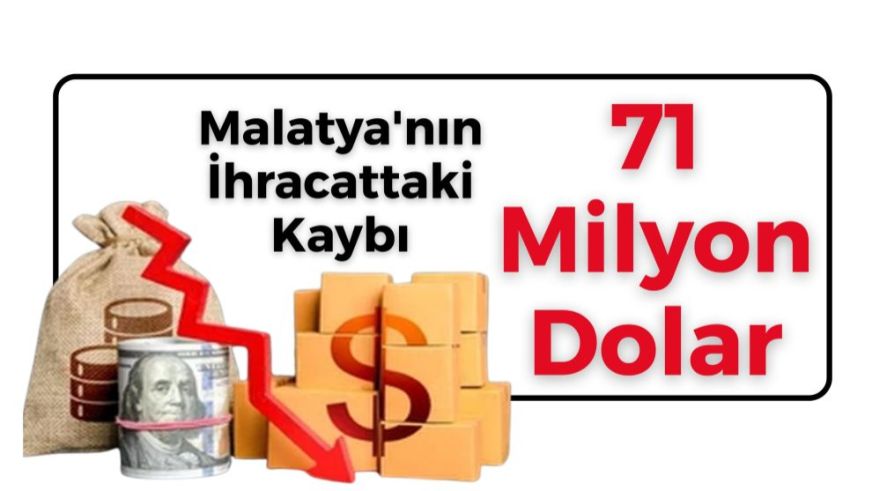 Malatya'nın İhracattaki Kaybı 71 Milyon Dolar
