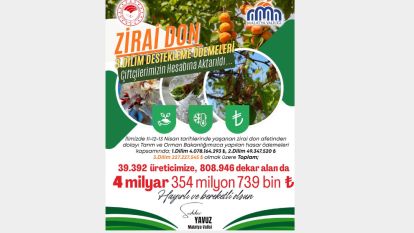 Malatya'da Zirai Don Desteklerinde 3. Dilim Ödeme Yapıldı