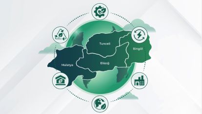 Fırat Kalkınma Ajansı'ndan 235 milyon TL'lik KOBİ desteği