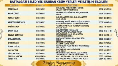 Battalgazi'de kurbanlar nerede kesilecek?