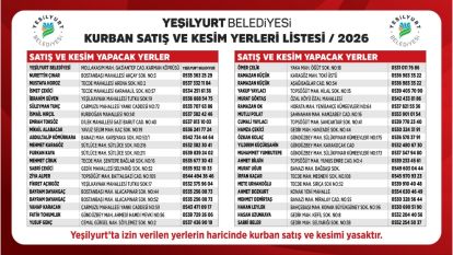 Yeşilyurt Belediyesi Kurban Bayramı Öncesi 41 Noktada Kesim Alanı Oluşturdu