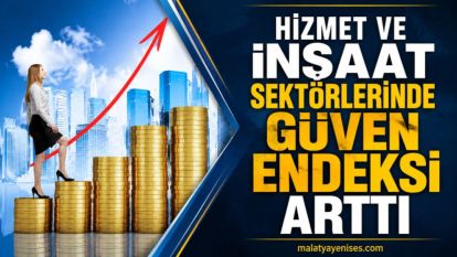 Hizmet ve İnşaat Sektörlerinde Güven Endeksi Arttı