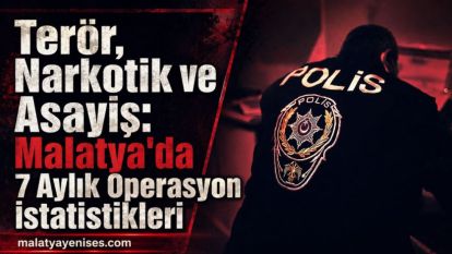 Terör, Narkotik ve Asayiş: Malatya'da 7 Aylık Operasyon İstatistikleri