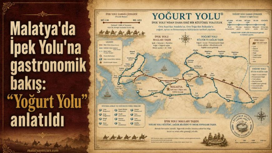 Malatya'da İpek Yolu'na gastronomik bakış: “Yoğurt Yolu” anlatıldı