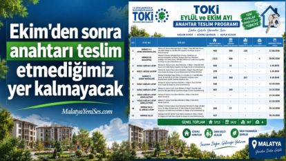 "Ekim'den sonra anahtarı teslim etmediğimiz yer kalmayacak"