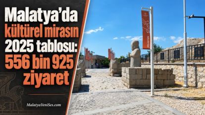 Malatya'da kültürel mirasın 2025 tablosu: 556 bin 925 ziyaret